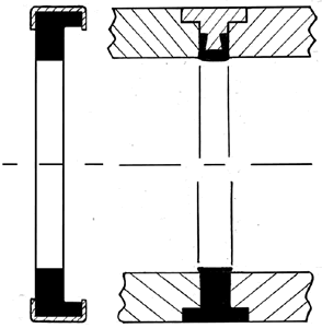図7.7　ISO 2853（左側）BS4825（右側）の種々のプロファイル形状