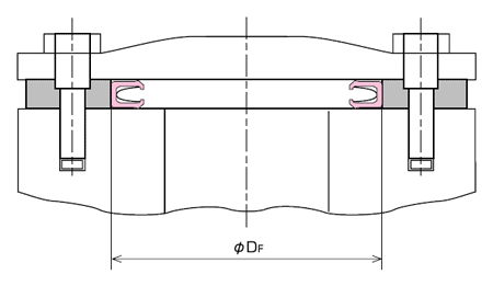 図3　内圧用途の平面用の使用例