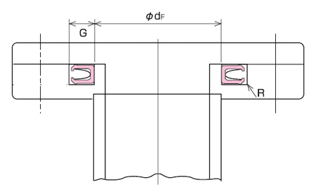 図4　外圧用途の平面用の使用例