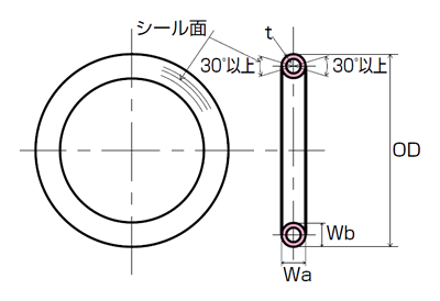 図2　メタルOリングの形状