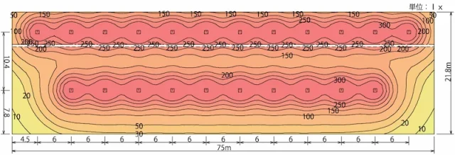 某牧場 照度シミュレーション図